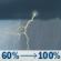 Monday: A chance of showers and thunderstorms before 8am, then a chance of showers and thunderstorms between 8am and 11am, then showers and thunderstorms. Cloudy. High near 72, with temperatures falling to around 59 in the afternoon. Southwest wind 15 to 23 mph, with gusts as high as 43 mph. Chance of precipitation is 100%. New rainfall amounts between a quarter and half of an inch possible. Monday: Showers And Thunderstorms