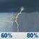 Juneteenth: A chance of rain showers before 8am, then showers and thunderstorms. Mostly cloudy, with a high near 87. Chance of precipitation is 80%. Juneteenth: Showers And Thunderstorms
