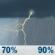 Saturday: Rain showers likely before 8am, then showers and thunderstorms. Mostly cloudy, with a high near 82. Chance of precipitation is 90%. Saturday: Showers And Thunderstorms