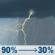 Wednesday: Rain showers likely before 8am, then showers and thunderstorms between 8am and 9am, then patchy fog and showers and thunderstorms between 9am and 11am, then patchy fog and a chance of showers and thunderstorms between 11am and 1pm, then a chance of showers and thunderstorms. Mostly cloudy, with a high near 79. Southwest wind 6 to 15 mph, with gusts as high as 25 mph. Chance of precipitation is 90%. New rainfall amounts between a quarter and half of an inch possible. Wednesday: Showers And Thunderstorms