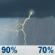 Wednesday: Showers and thunderstorms before 3pm, then a chance of showers and thunderstorms. Cloudy, with a high near 78. Southwest wind 6 to 15 mph, with gusts as high as 25 mph. Chance of precipitation is 90%. New rainfall amounts between a half and three quarters of an inch possible. Wednesday: Showers And Thunderstorms