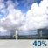 This Afternoon: A chance of showers and thunderstorms. Partly sunny, with a high near 88. South wind around 7 mph. Chance of precipitation is 40%. New rainfall amounts less than a tenth of an inch possible. This Afternoon: Chance Showers And Thunderstorms