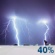 Friday Night: Chance Showers And Thunderstorms