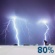Thursday Night: Showers and thunderstorms. Mostly cloudy, with a low around 62. Chance of precipitation is 80%. Thursday Night: Showers And Thunderstorms