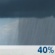 Tuesday: A chance of rain showers. Partly sunny, with a high near 82. West southwest wind 3 to 8 mph. Chance of precipitation is 40%. Tuesday: Chance Rain Showers