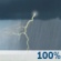 Saturday: Rain showers before 11am, then showers and thunderstorms. Cloudy, with a high near 77. South southeast wind around 7 mph. Chance of precipitation is 100%. Saturday: Showers And Thunderstorms